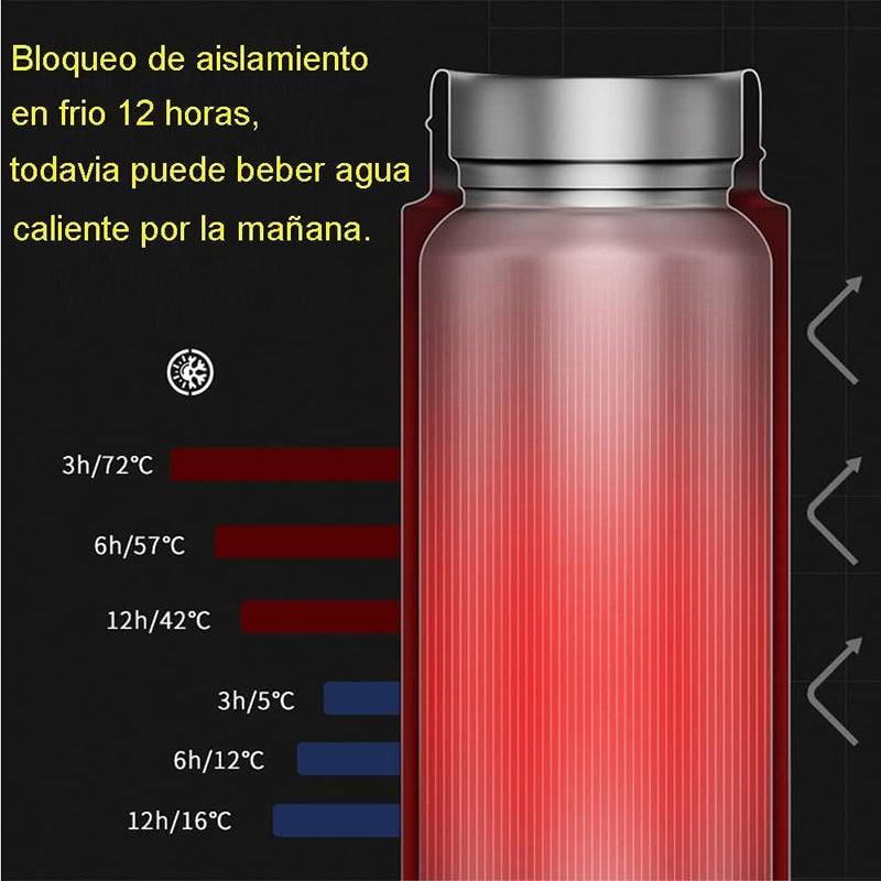 Axooms Smart Thermal Cup, Vacuum Insulated Stainless Steel Water Bottle with LED Touch Screen Temperature Display, Leak Proof Design, Ideal for Home and Outdoor Use – Black, 500ml