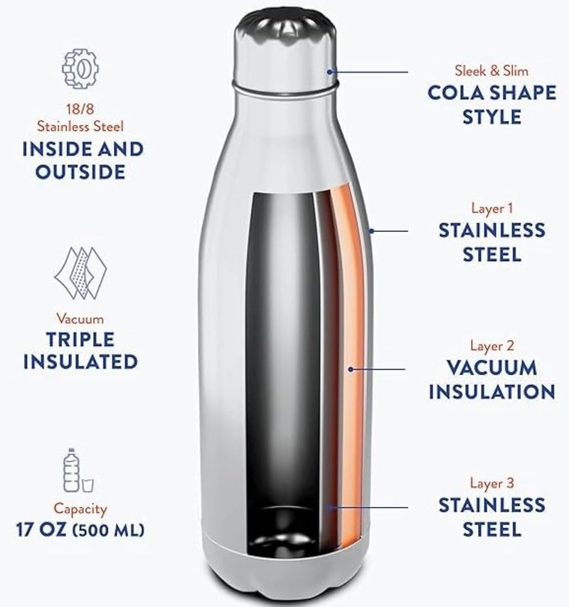 Axooms 500ml Sport Water Bottle Vacuum Thermo Insulated Stainless Steel, Leakproof Double Wall Custom Hot Cola Shape Fitness Water Bottle, Matte Finishing, Keeps Drinks Hot and Cold - (1pc, White)